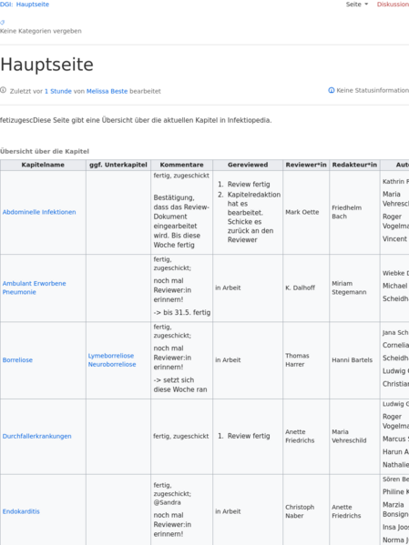 File:Revision 5834.png