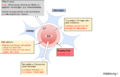 Thumbnail for version as of 15:25, 10 June 2026
