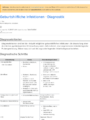 Thumbnail for version as of 15:26, 10 June 2026