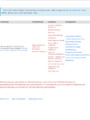 Thumbnail for version as of 15:25, 10 June 2026