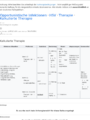 Thumbnail for version as of 15:25, 10 June 2026