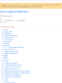 Thumbnail for version as of 17:00, 1 June 2026