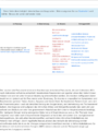 Thumbnail for version as of 15:26, 10 June 2026