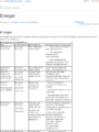 Thumbnail for version as of 15:26, 10 June 2026