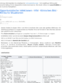 Thumbnail for version as of 17:00, 1 June 2026