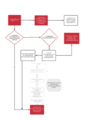 Thumbnail for version as of 15:25, 10 June 2026