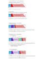 Thumbnail for version as of 15:25, 10 June 2026
