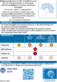 Thumbnail for version as of 15:25, 10 June 2026
