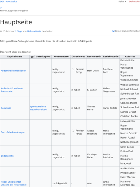 File:20260601174700!Revision 5681.png