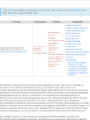 Thumbnail for version as of 17:02, 1 June 2026