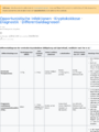 Thumbnail for version as of 15:25, 10 June 2026