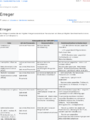 Thumbnail for version as of 15:26, 10 June 2026