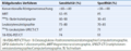 Thumbnail for version as of 17:03, 1 June 2026