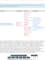 Thumbnail for version as of 15:27, 10 June 2026