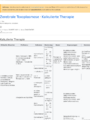 Thumbnail for version as of 17:00, 1 June 2026