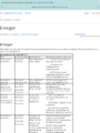 Thumbnail for version as of 17:00, 1 June 2026