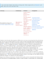 Thumbnail for version as of 15:26, 10 June 2026