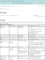 Thumbnail for version as of 15:25, 10 June 2026