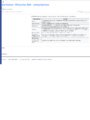 Thumbnail for version as of 15:27, 10 June 2026