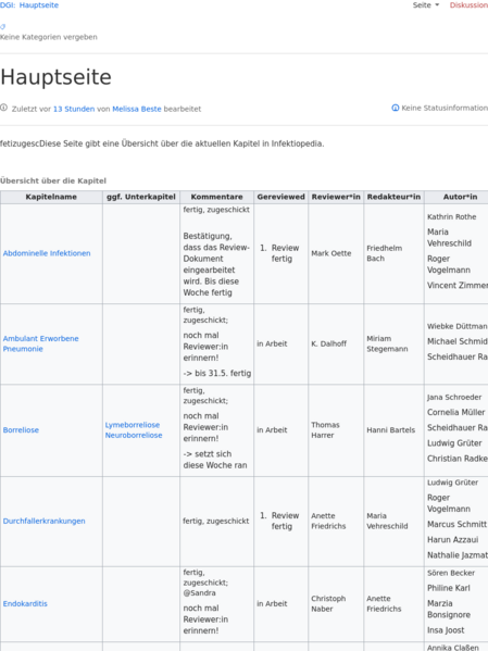 File:Revision 5762.png