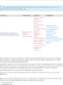 Thumbnail for version as of 17:03, 1 June 2026