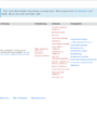Thumbnail for version as of 15:27, 10 June 2026