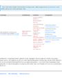 Thumbnail for version as of 17:02, 1 June 2026