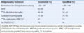Thumbnail for version as of 15:27, 10 June 2026