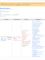 Thumbnail for version as of 17:01, 1 June 2026