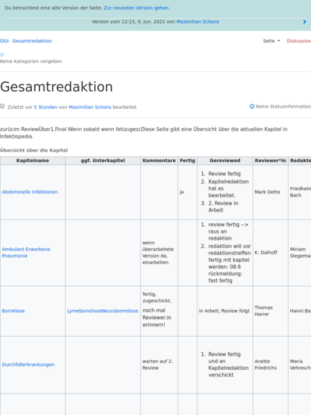 File:Revision 6929.png