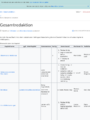 Thumbnail for version as of 17:01, 1 June 2026