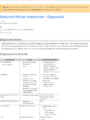 Thumbnail for version as of 15:25, 10 June 2026