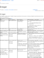 Thumbnail for version as of 17:00, 1 June 2026