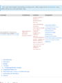 Thumbnail for version as of 17:02, 1 June 2026
