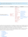 Thumbnail for version as of 17:00, 1 June 2026