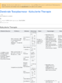 Thumbnail for version as of 15:27, 10 June 2026