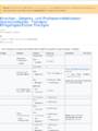Thumbnail for version as of 15:26, 10 June 2026