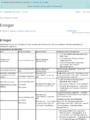 Thumbnail for version as of 15:25, 10 June 2026