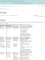 Thumbnail for version as of 15:26, 10 June 2026
