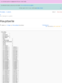 Thumbnail for version as of 15:24, 10 June 2026
