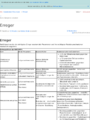 Thumbnail for version as of 15:25, 10 June 2026