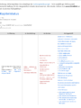 Thumbnail for version as of 15:25, 10 June 2026