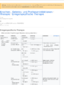 Thumbnail for version as of 15:26, 10 June 2026