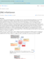 Thumbnail for version as of 15:25, 10 June 2026