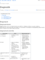 Thumbnail for version as of 17:02, 1 June 2026