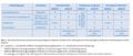 Thumbnail for version as of 15:25, 10 June 2026