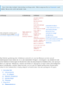 Thumbnail for version as of 15:27, 10 June 2026