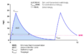 Thumbnail for version as of 15:25, 10 June 2026