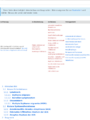 Thumbnail for version as of 17:01, 1 June 2026