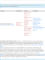 Thumbnail for version as of 17:02, 1 June 2026
